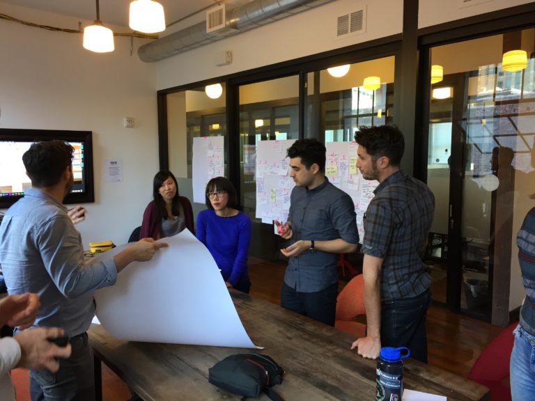 SFMOMA design team brainstorming session