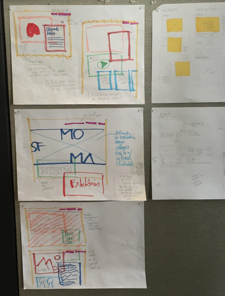 Hand-drawn sketches of new sfmoma.org