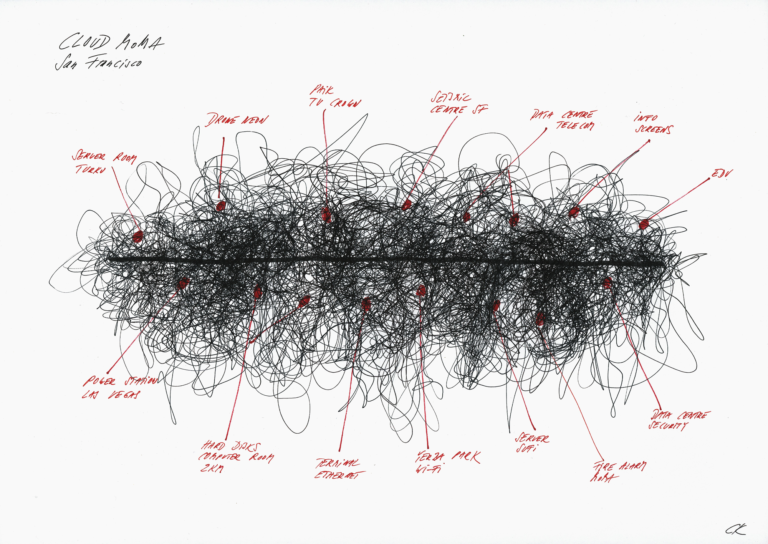 A black scribbled drawing of a cloud with red arrows coming out of it, Kubisch Soundtracks